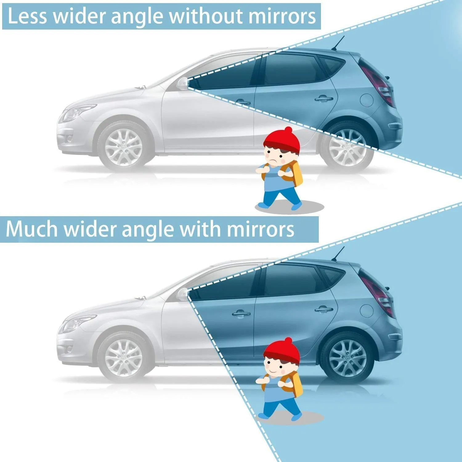 2pcs Frameless Round Convex Rear View Blind Spot Mirror For Cars